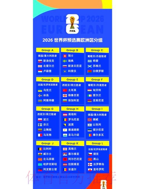 2026世界杯比分预测怎么看 2026世界杯比分预测怎么看