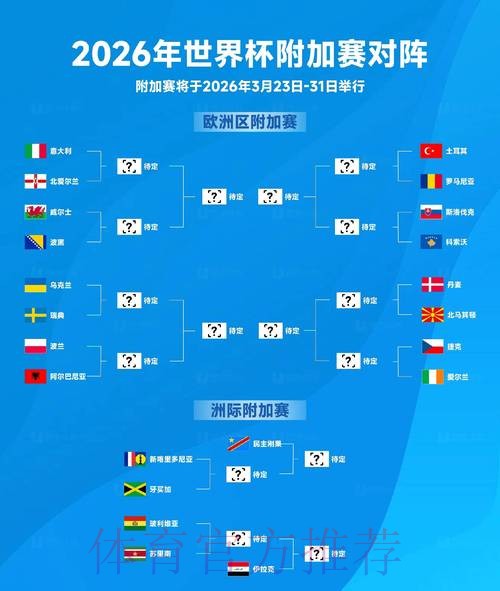 2026世界杯比分今日 2026世界杯比分今日