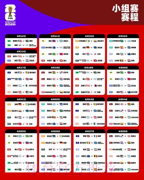 2026世界杯热选球队前瞻与分析 2026世界杯热选球队前瞻与分析