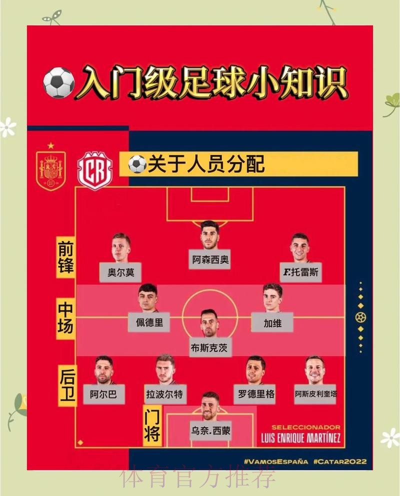 揭秘世界杯滚球热选赛事的投注要点 揭秘世界杯滚球热选赛事的投注要点