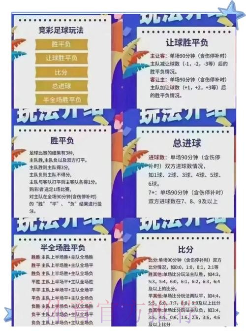 世界杯投注心得交流:高手独家分享 世界杯投注心得交流:高手独家分享