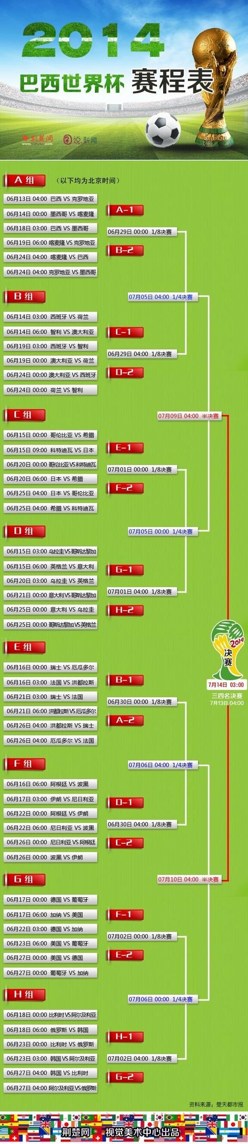 世界杯外围分析官方攻略 世界杯外围分析官方攻略