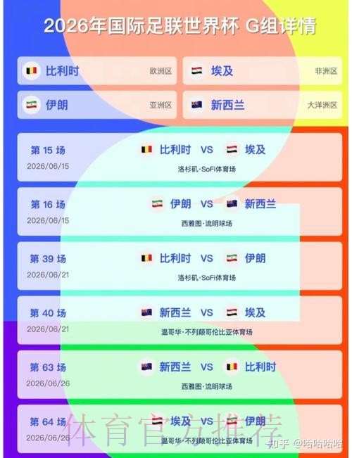 2026美加墨世界杯比分地址 2026美加墨世界杯比分地址