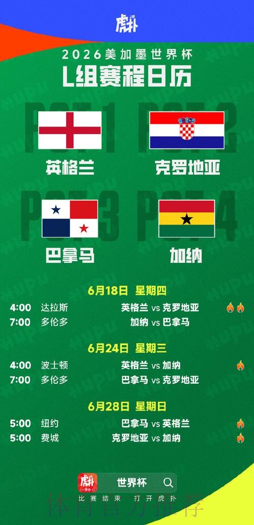 世界杯胜负预测什么时候开始